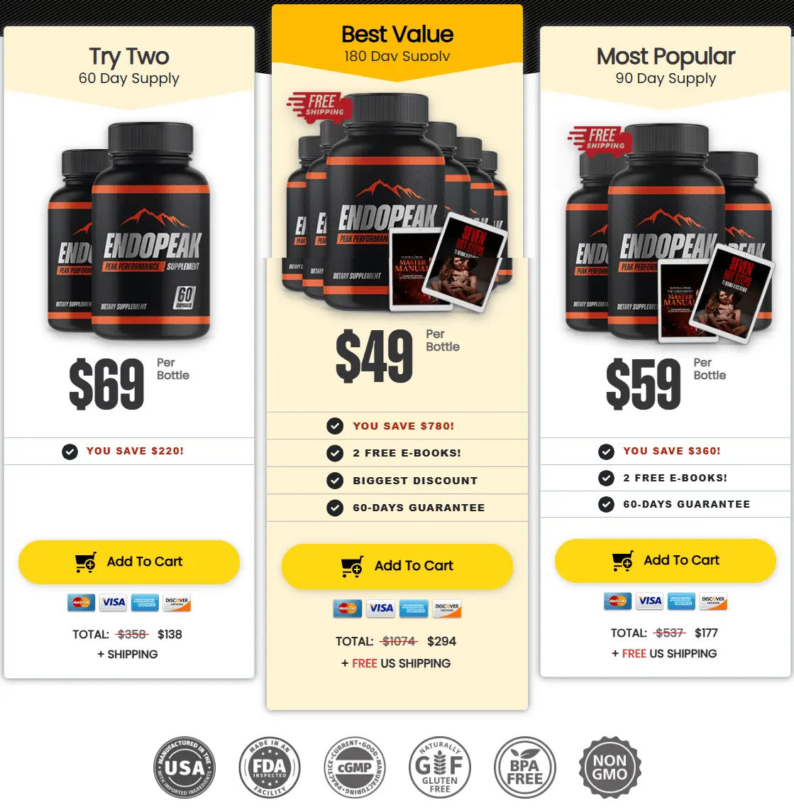 Lean Peak Official Pricing and Discount Packages